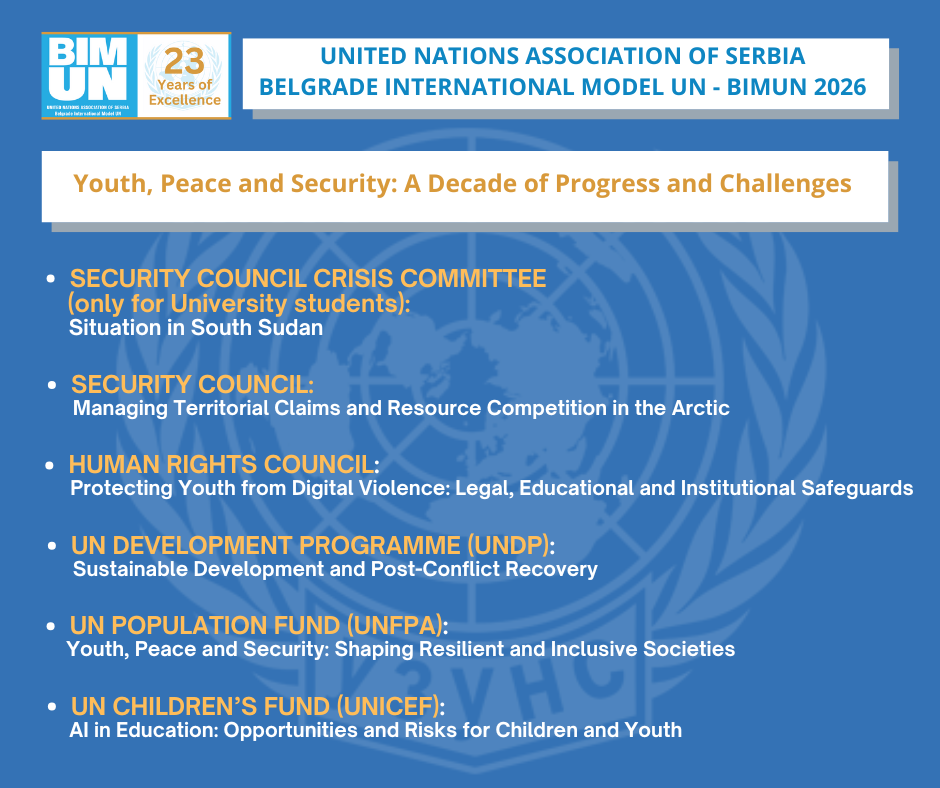 Teme BIMUN 2026 v21.12